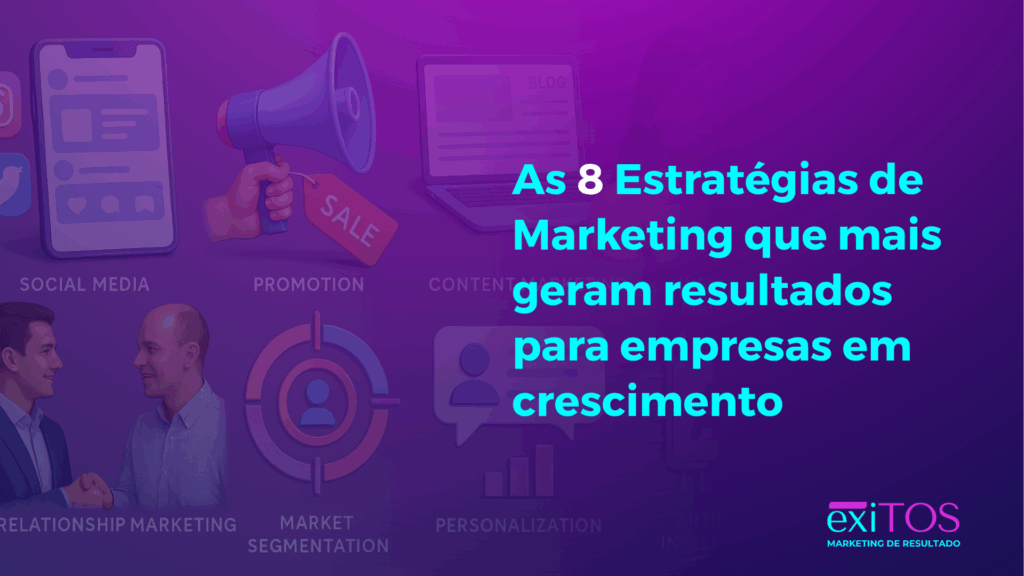 Arte ilustrando 8 estratégias de marketing digital que geram resultados para empresas em crescimento, com identidade visual da exiTOS.