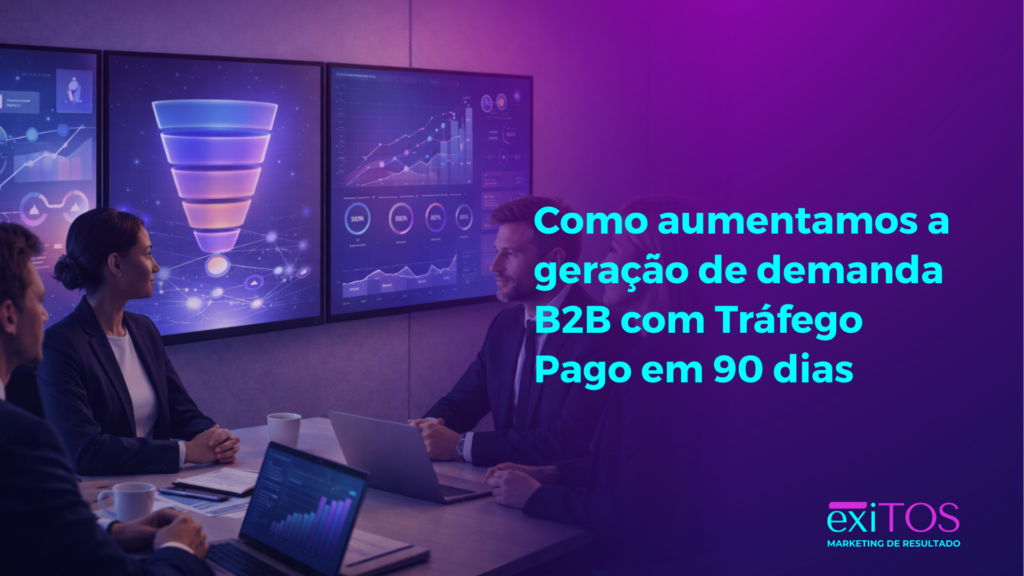 Apresentação dos resultados do trabalho de marketing estratégico focado em gerar demanda B2B através de tráfego pago